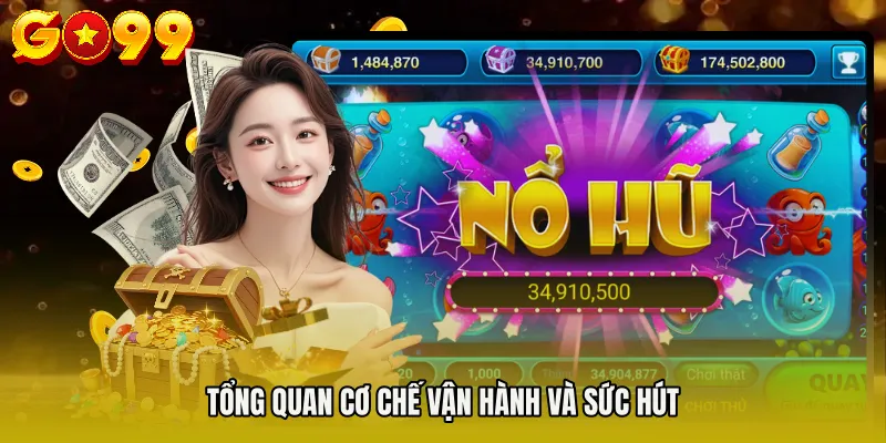 NỔ HŨ GO99 1 Tổng quan cơ chế vận hành và sức hút